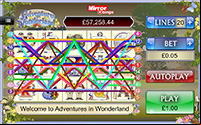 The ‘Adventures in Wonderland’ Slot Game
